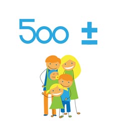 Na czym polega puapka 500 plus