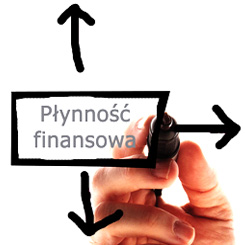 Jak poprawi pynno finansow firmy?
