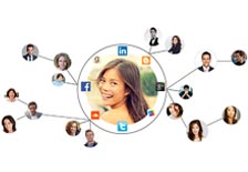 Mikroinfluencerski  marketing - od zera do bohatera w marketingu online!